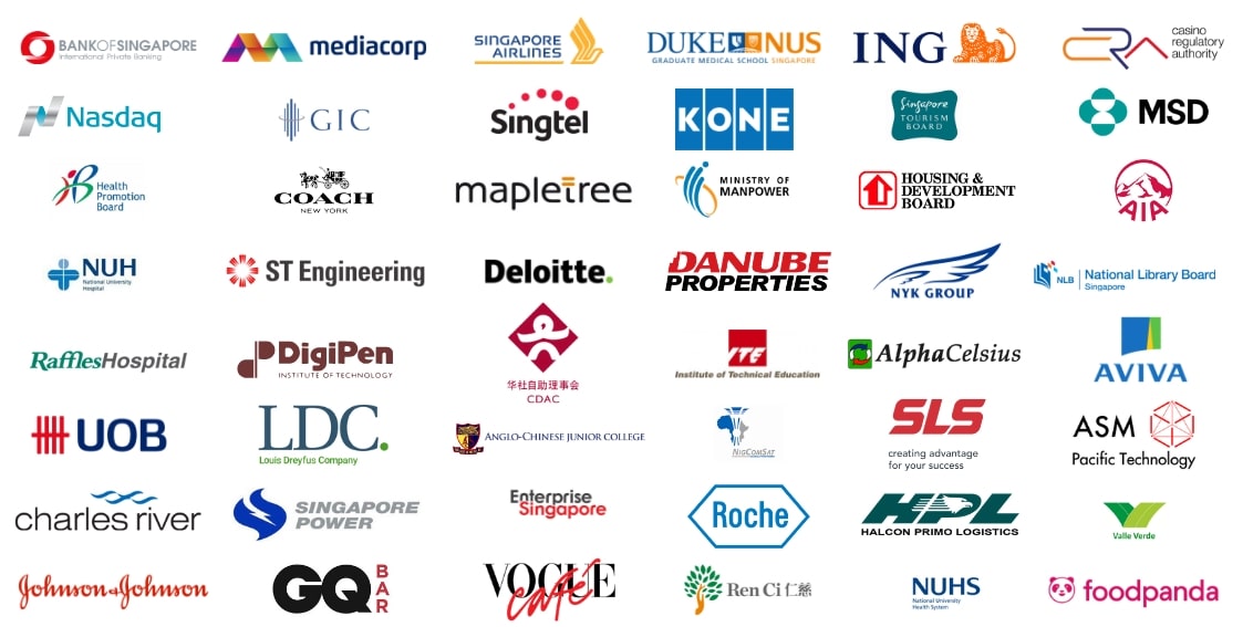 Knowles Training Institute Netherlands Clients