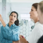 strategic-decision-making